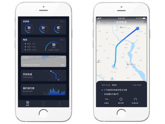 端午回家選愛瑪：人貨雙載，小瑪U1S