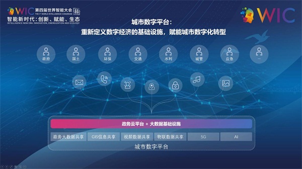 世界智能大會，愛數(shù)云端共話智慧城市探索最前沿