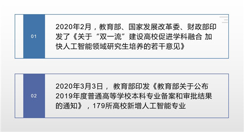 政策扶持加快人工智能領(lǐng)域人才培養(yǎng)，智駕科研突破沒那么簡(jiǎn)單