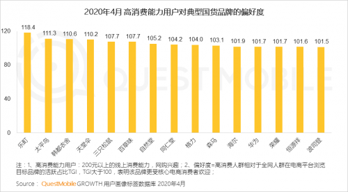 官抖直播試水，新華網選擇先跟羅永浩交個朋友