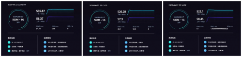 4G手機(jī)蹭上5G網(wǎng)速！OPPO 5G CPE T1移動(dòng)路由器評(píng)測(cè)：讓5G無(wú)處不在的小鋼炮