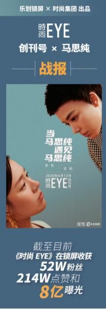 樂劃鎖屏聯(lián)合時尚集團(tuán)推出《時尚EYE》，創(chuàng)刊號上線吸粉52萬