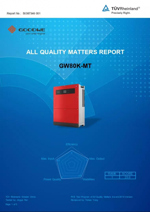 商用光伏大功率光伏逆變器80kW第一！固德威連續(xù)5年拿下唯一儲(chǔ)能系統(tǒng)優(yōu)勝獎(jiǎng)！