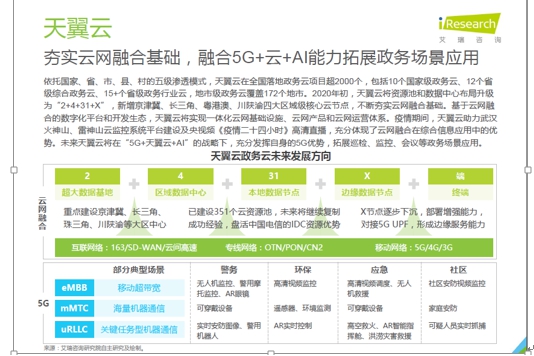 新基建激發(fā)政務(wù)云市場(chǎng)需求，誰(shuí)將成為政府上云首選？