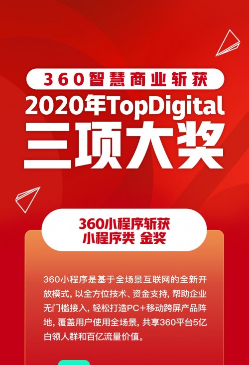 360智慧商業(yè)斬獲2020年TopDigital三項(xiàng)大獎(jiǎng)