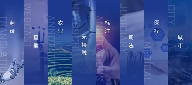 聚焦行業(yè)專題，優(yōu)化服務(wù)體驗，訊飛開放平臺全新改版！