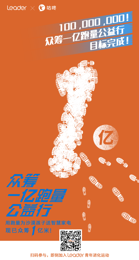 跑了一億米！全國年輕人助力Leader！網(wǎng)友直呼：過癮！