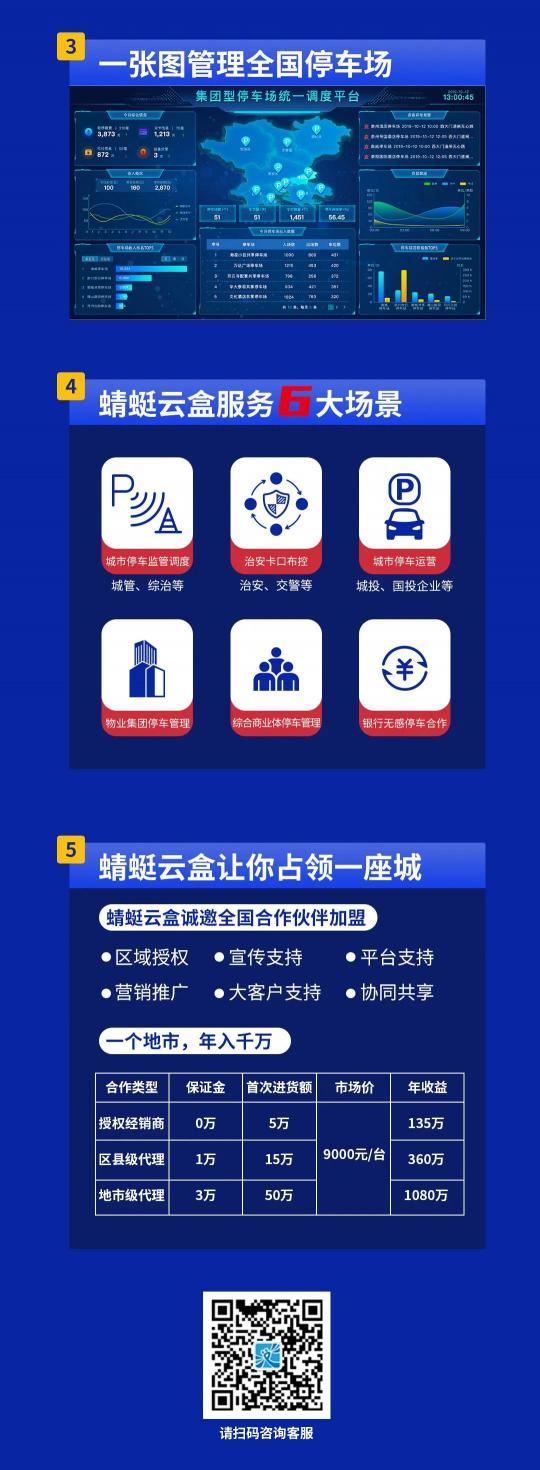 加盟網(wǎng)鏈科技＂蜻蜓云盒＂，共享停車＂新藍(lán)海＂市場(chǎng)