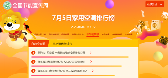 節(jié)能周主推綠色家電，蘇寧易購以舊換新轉(zhuǎn)化超億元
