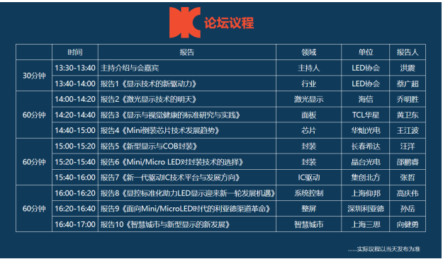 海信、TCL華星等行業(yè)重量嘉賓齊聚《顯示技術(shù)新驅(qū)動(dòng)力》專題論壇