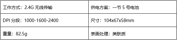 解放手腕，時(shí)尚辦公——達(dá)爾優(yōu)LM158G無(wú)線(xiàn)垂直鼠標(biāo)