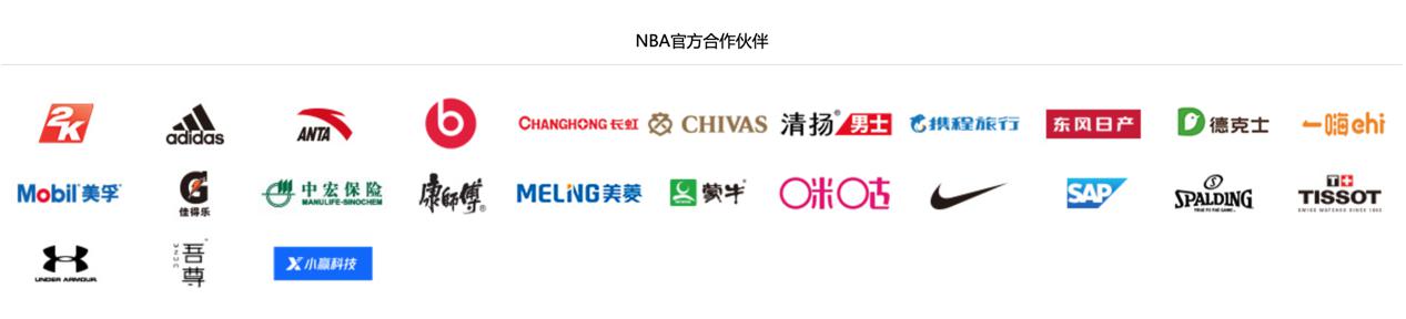 游戲內(nèi)容版權(quán)商業(yè)提速 騰訊游戲授權(quán)是如何打開市場的？