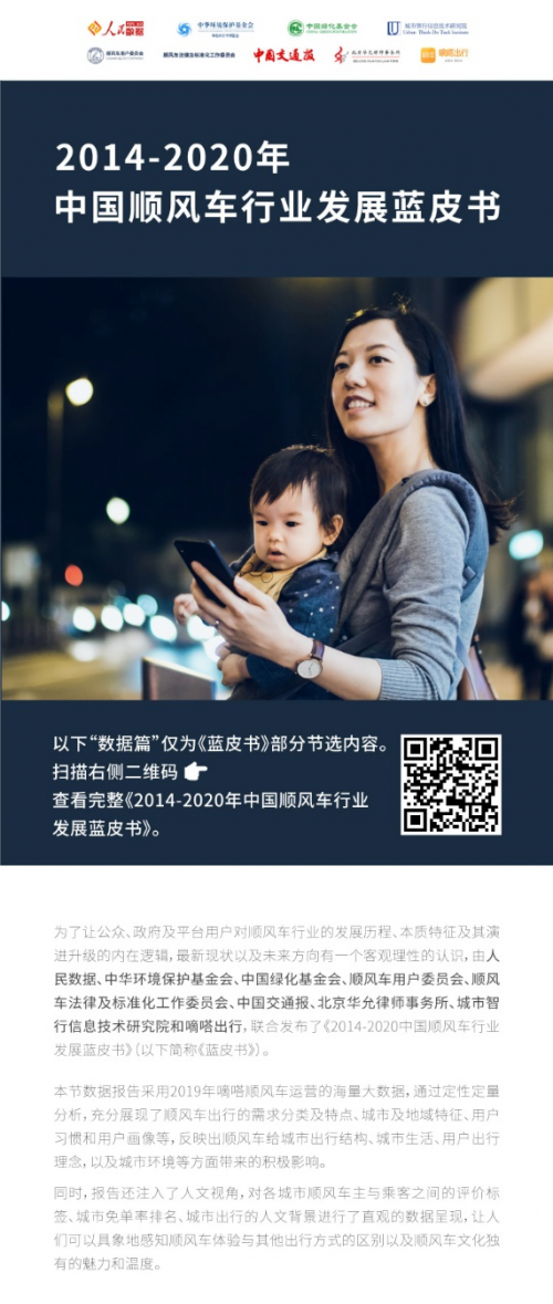 人民數(shù)據(jù)聯(lián)合嘀嗒順風車首次公布2019年順風車與城市發(fā)展大數(shù)據(jù)