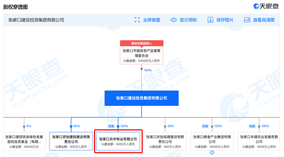 虛假平臺(tái)頻出，養(yǎng)牛還得選正規(guī)平臺(tái)！