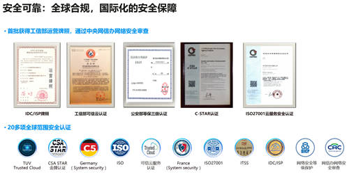 五大領(lǐng)先優(yōu)勢加持，華為云會議成高規(guī)格會議保障安心之選