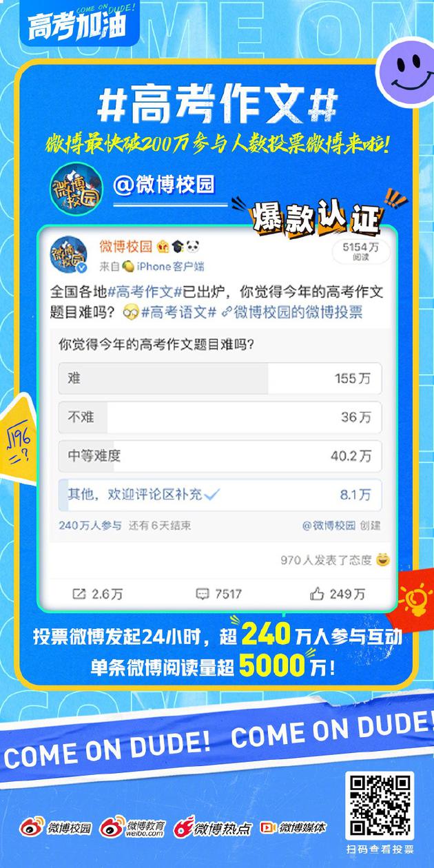 高校、使館、名人明星微博“云送考”，疫情下的高考很有愛