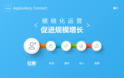 如何通過(guò)華為應(yīng)用市場(chǎng) AppGallery Connect實(shí)現(xiàn)快速拉新？