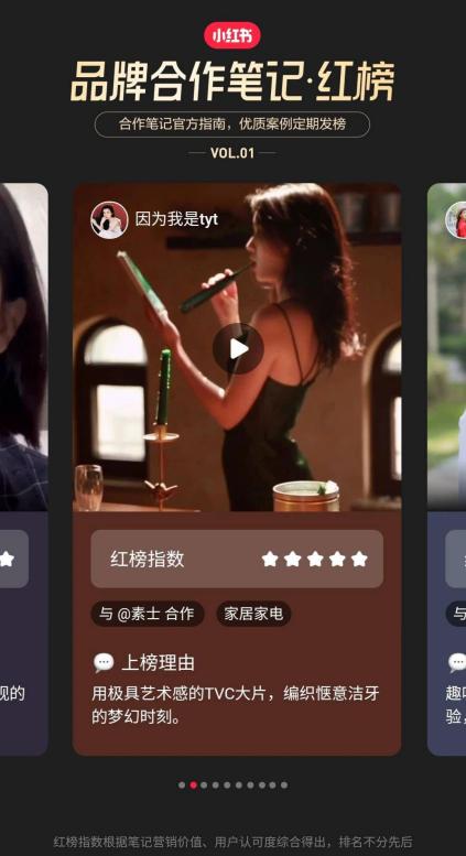 小紅書紅榜，打造優(yōu)質(zhì)小紅書品牌合作上榜筆記