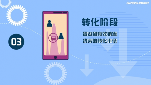 74%！38倍！國雙帶你解碼惠普破壁增長的奧秘