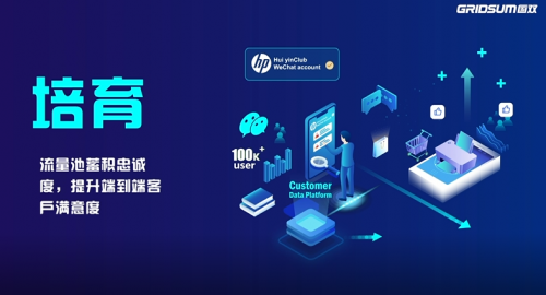 74%！38倍！國雙帶你解碼惠普破壁增長的奧秘