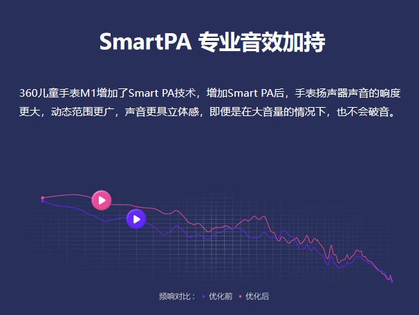 360兒童手表9X、小天才Q2，究竟哪一款才是通話手表的王者？