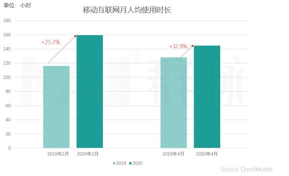 群脈聯(lián)合仲景、霸王、美柚深度探討數(shù)字化轉(zhuǎn)型的新出路
