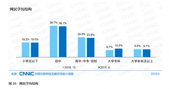 網(wǎng)易郵箱宣布與文獻(xiàn)鳥Stork合作 收發(fā)文獻(xiàn)更便捷！