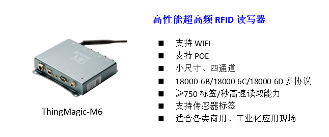 5年“零售后”可靠可信的RFID技術(shù)服務(wù)商銓順宏即將亮相IOTE2020深圳國(guó)際物聯(lián)網(wǎng)展