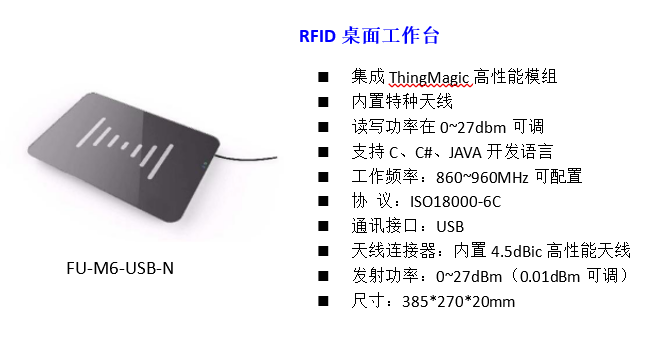 5年“零售后”可靠可信的RFID技術(shù)服務(wù)商銓順宏即將亮相IOTE2020深圳國(guó)際物聯(lián)網(wǎng)展