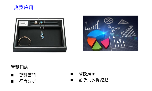 5年“零售后”可靠可信的RFID技術(shù)服務(wù)商銓順宏即將亮相IOTE2020深圳國(guó)際物聯(lián)網(wǎng)展