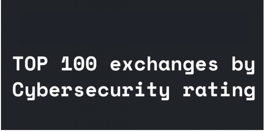 庫(kù)幣，Coinbase和BitMEX等交易所獲CER最高安全認(rèn)證