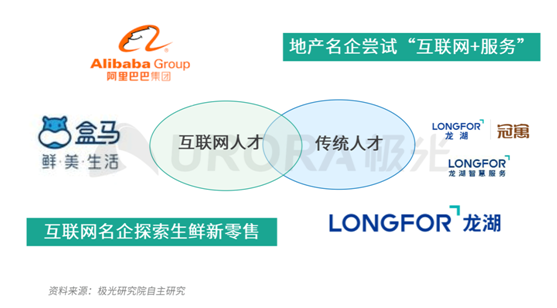 極光：企業(yè)用人需求在快速變化，跨界招聘勢在必行