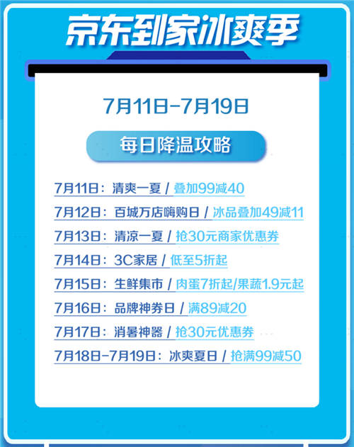達(dá)達(dá)集團(tuán)旗下平臺(tái)開啟夏日冰爽季大促，“1小時(shí)達(dá)”拉動(dòng)夏日經(jīng)濟(jì)