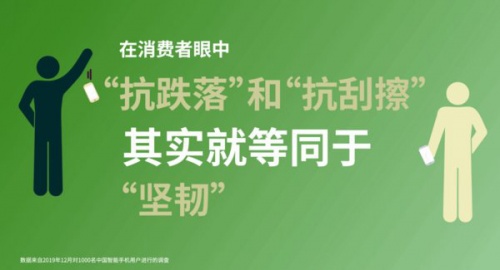 康寧推出Corning Gorilla Glass Victus，為移動(dòng)消費(fèi)電子產(chǎn)品帶來迄今為止最堅(jiān)韌的大猩猩玻璃