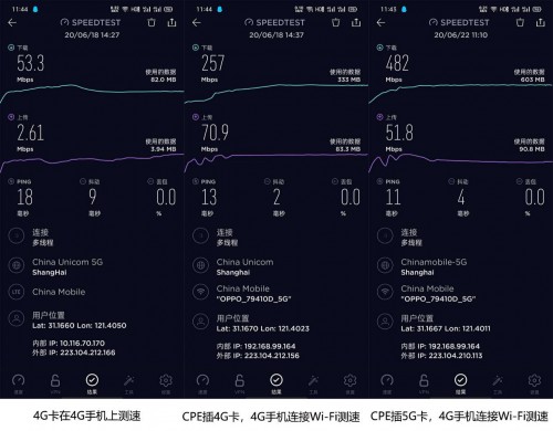 【集微拆評】OPPO 5G CPE T1評測：5G轉(zhuǎn)Wi-Fi，一張卡搞定多設(shè)備