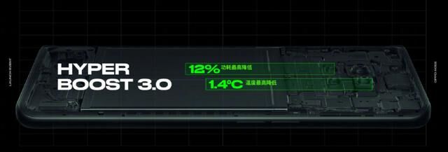 ColorOS官宣參與ChinaJoy，已確定聯(lián)手寒夜，另外兩人或包括SKY