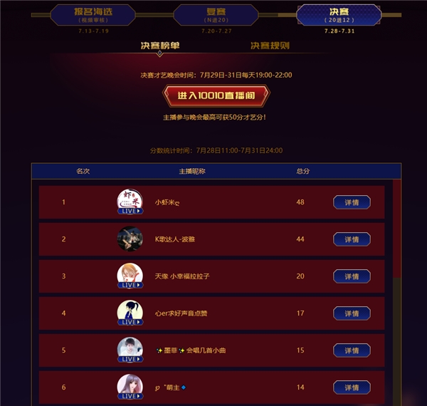 近百名直播達人集結(jié)，中國好聲音KK直播賽場火熱比拼中