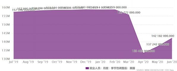 2020見證歷史，領(lǐng)峰直播間勘破黃金上沖2000謎局