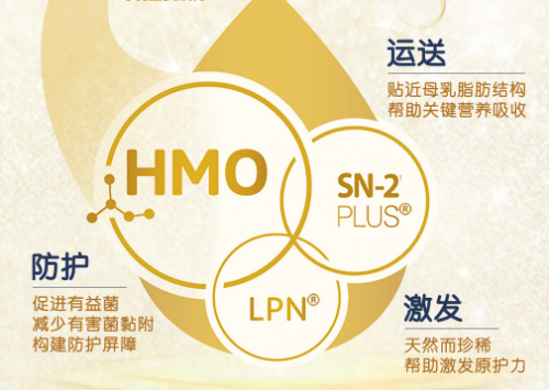HMO奶粉優(yōu)勢明顯，合生元推出品質之選