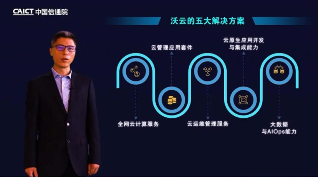 聯(lián)通云數(shù)據(jù)有限公司首席產(chǎn)品官宋國歡發(fā)表演講