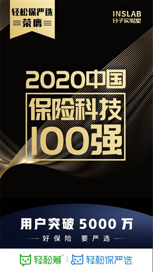 輕松籌·輕松保榮獲保險科技百強