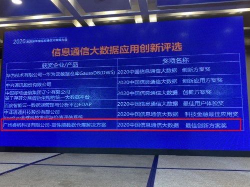 睿帆科技數(shù)倉(cāng)解決方案，榮獲2020中國(guó)信通會(huì)大數(shù)據(jù)最佳創(chuàng)新方案獎(jiǎng)