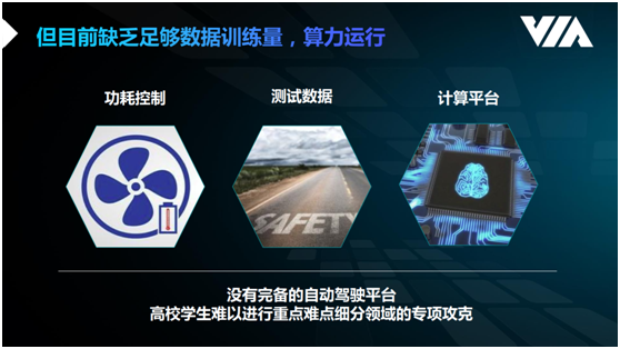 高校自動(dòng)駕駛?cè)瞬排囵B(yǎng)如何破解教研瓶頸？