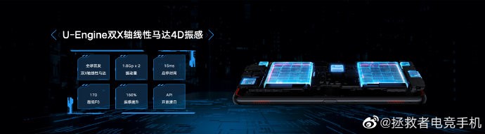 段位上不去？王者輔助用拯救者“拯救”上分難題