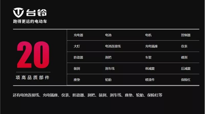 臺鈴在2020國際質(zhì)造節(jié)斬獲兩項殊榮，彰顯品牌硬核實力！