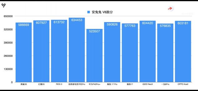 黑鯊和ROG汗顏！為啥ChinaJoy上拯救者Pro展臺人氣這么高？