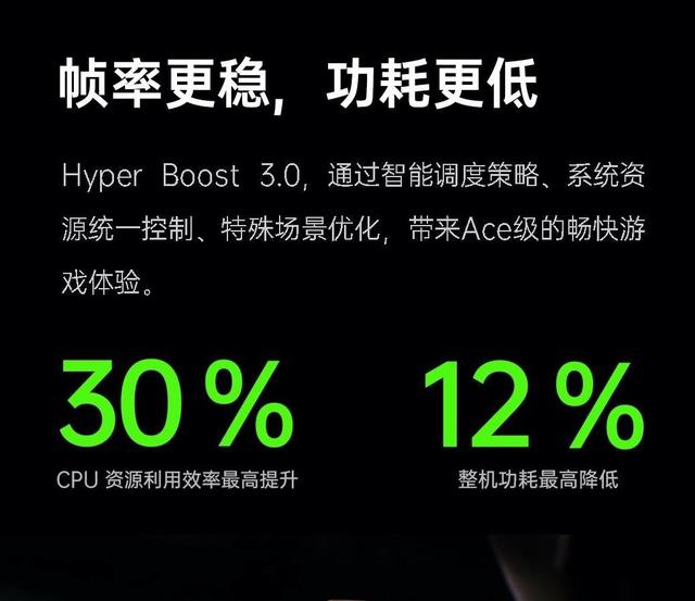 正常外觀下隱藏著強(qiáng)大能力，Ace2 不輸最新主流游戲手機(jī)