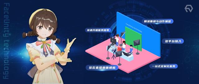虛擬IP直播帶貨正當時，背后的技術是怎么實現(xiàn)的呢？