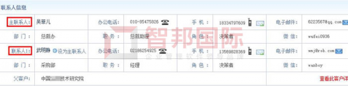 智邦國(guó)際ERP系統(tǒng)如何實(shí)現(xiàn)企業(yè)智能化管理？
