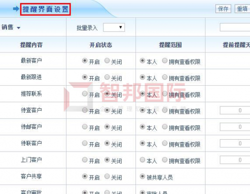 智邦國(guó)際ERP系統(tǒng)如何實(shí)現(xiàn)企業(yè)智能化管理？
